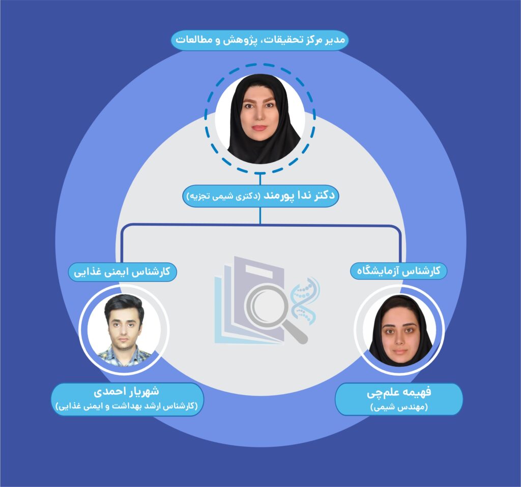 مرکز پژوهش و تحقیقات انجمن نمک